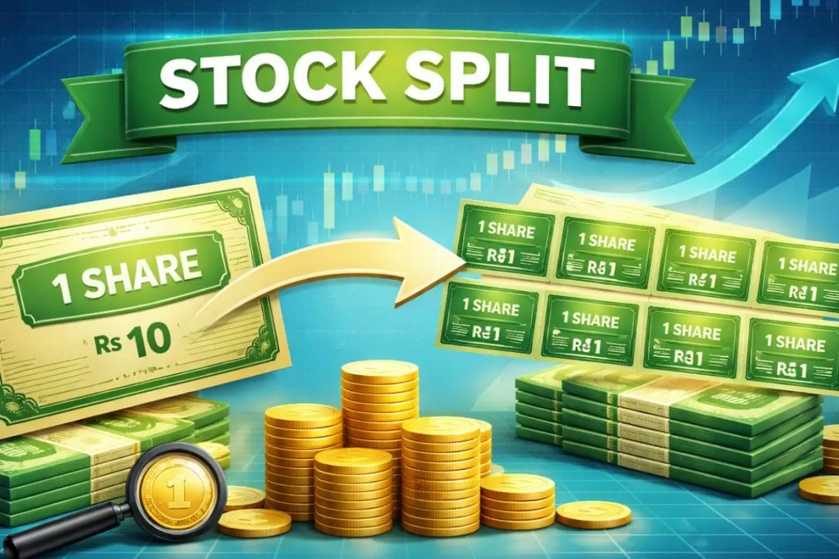 Angel One 1:10 Stock Split 2026: Broking Stock Fixes Record Date